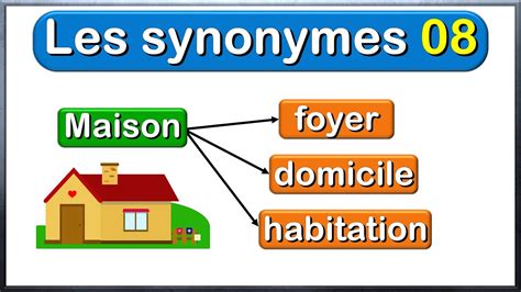 synonyme flagorneur|Synonymes de flagorneur en français .